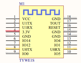 Programming pins /programming-pins.png